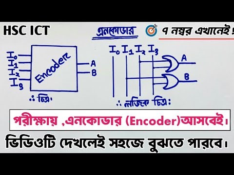 What is Encoder? | HSC ICT Encoder Explained in Bangla