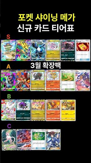 [Pokemon Card Game Pocket] New Shining Mega Card Tier List Summary! #PokemonCardGamePocket #Pokem...