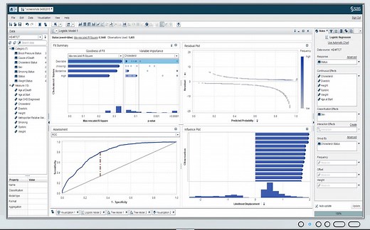 [公开课]SAS统计数据分析课程