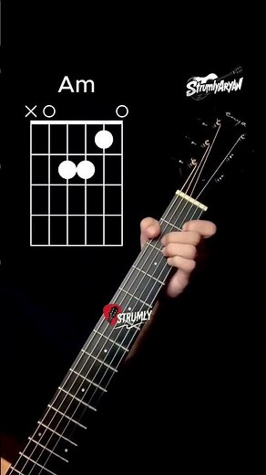 Counting Crows - Mr. Jones Guitar Lesson #strumly #guitar #guitarlesson #guitartutorial