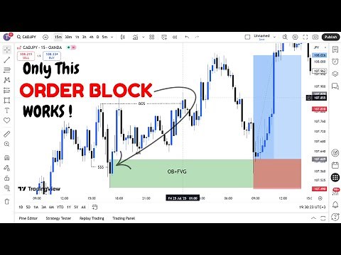 ORDER BLOCKS Explained (Full Course) | The Secret Behind Smart Money Moves | SMC Concept