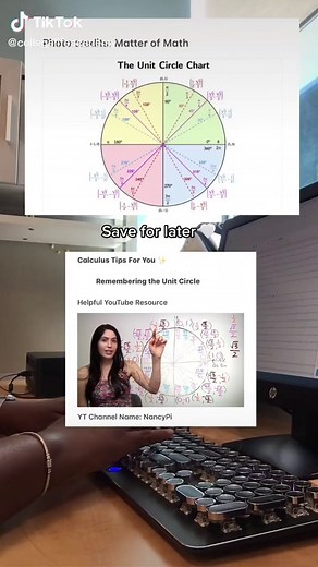 Mastering the Unit Circle: Essential Tips for Trig Classes