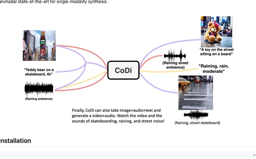 开源多模态大模型CoDi: 4种模态任意输入输出｜2023【微软】