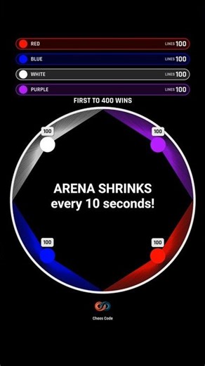The Arena SHRINKS every 10 seconds... 🤯💀 #gaming