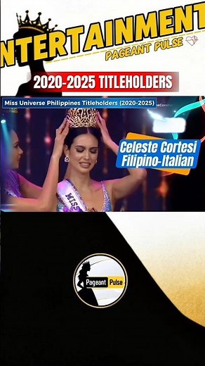 2020-2025 Titleholders of Miss Universe Philippines