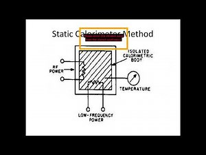 RF AND MICROWAVE ENGINEERING - POWER METER AND VSWR METER