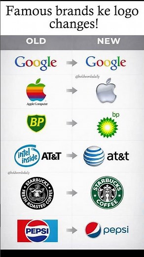 Famous brands ke logo changes. Dekhiye old vs new logo transformation. 🎨😲