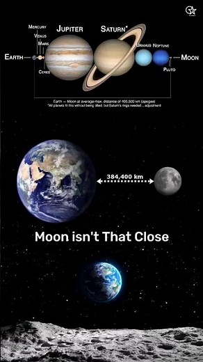 Distance between Earth and Moon😲#spacefacts