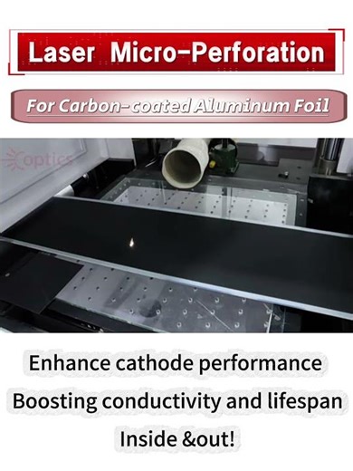 Laser Micro-Perforation on Carbon-Coated Aluminum Foil | Next-Gen Battery Current Collector