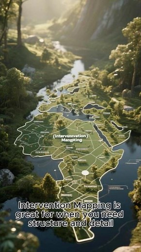 Intervention Mapping: SECRET to Building a GREAT Health Program! #healthprograms #programdesign