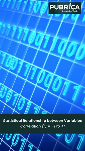 Pubrica on Instagram: "Want to understand how two or more variables move together—even without manipulating them? Dive into this insightful article on correlational research design, covering everything from definition and types to data analysis and practical use cases. . 📚 Read more: https://pubrica.com/academy/research-services/correlational-research-design-in-research-methodology/ . . #ResearchMethodology #CorrelationalResearch #QuantitativeResearch #AcademicLife #ScienceCommunity"