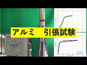 土木工学実験 アルミ 引張試験