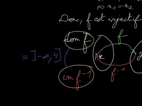 Fonctions réciproques (partie 1)