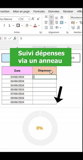 Gérer son budget dépenses avec Excel: Exemple et conseils