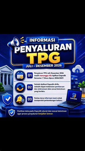 📢 INFORMASI PENYALURAN TPG JULI–DESEMBER 2026