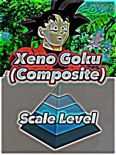 Xeno Goku (Composite) 🆚 Scale Level | #Goku #Xenogoku #scalelevel #Dragonball #Dragonballheroes #dragonballxenoverse2 #Whoisstrongest #Games #Anime #Manga