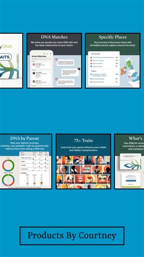 AncestryDNA Traits Genetic Test Kit: Personalized Genetic Traits, DNA Ethnicity Test, Find Relatives, Family History, 2600 Regions, Ancestry Reports — $154. Use a simple saliva sample to access detailed ethnicity estimates, trait insights, and relative matches so you can document family history with confidence. - Ready to shop? Check out the link in our bio! #AncestryDNA #GeneticTest #EthnicityEstimate #TraitInsights #FamilyHistory