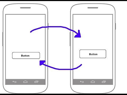 Android Tutorial Programming Multiple Activities, launching and passing data.