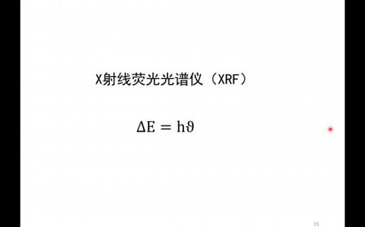 X射线荧光光谱XRF光谱学原理