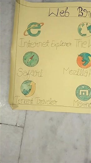 🔥😱how to draw web browser drawing class 10 🔥#youtubeshorts