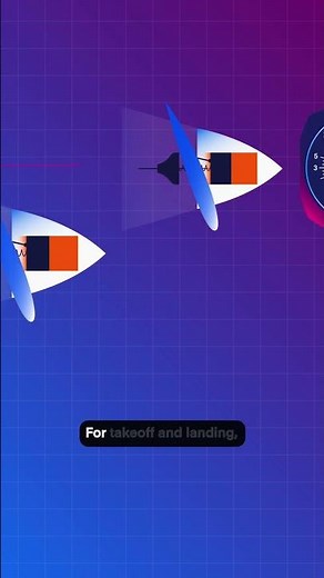 How a Variable Pitch Propeller Works
