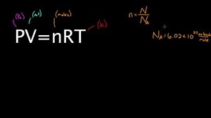 Boltzmann's constant