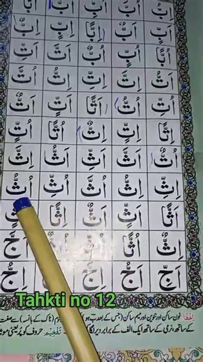 Tashdeed (also known as shaddah ّ) is an Arabic diacritical mark used in Tajweed and the Arabic alphabet to indicate that a consonant sound should be doubled or emphasized. The letter on which the tashdeed appears is called a mushaddad letter. #anaquranacadmy #followersreelsfypシ゚viralシfypシ゚viralシ #islamicknowledgeforeveryone #reelsviralシfb #foryoupagereels #facebookreelsviral #TajweedLearning 🌹🤲🌹 | Ana Quran Academy