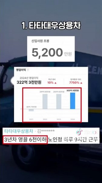 초봉 6천, 워라밸도 보장되는 군산 대기업 ㄷㄷ