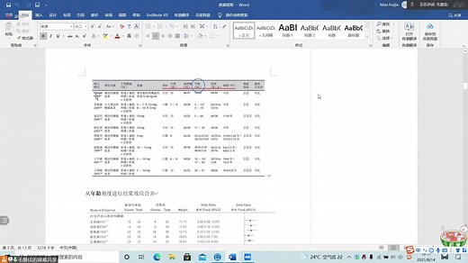 meta分析数据提取经验分享及文献汇报