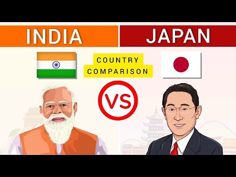 Japan vs India - Country Comparison