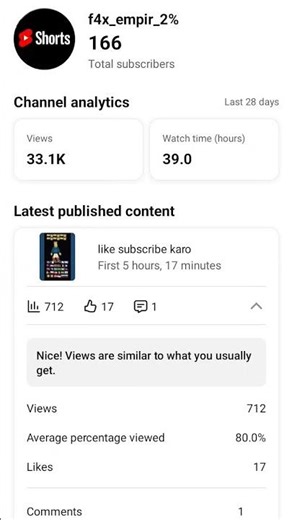 please like subscribe kar do