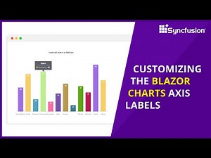 Customizing Axis Labels in Blazor Charts