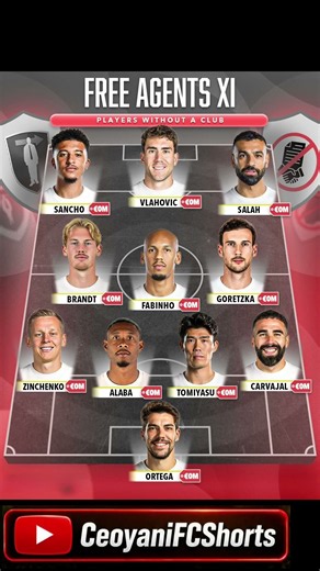 TOP FREE AGENTS OF 2026! 😱 Salah,Sancho, Carvajal & MORE!
