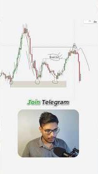 Right way to read w structure trap ❌📉 #trading #strategy #crypto