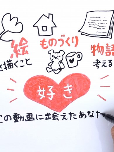 5日間でお絵かきクリエイターの仕事を公開！LINEグループに参加する