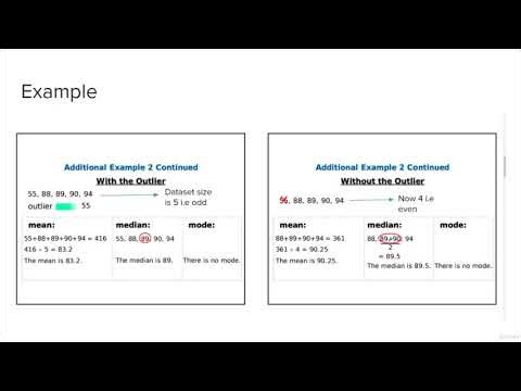 Measure of Variability