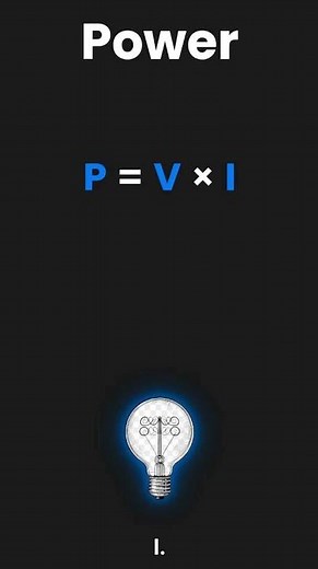 Electricity Basics #OhmsLaw #PowerFormula #ElectricalTutorial