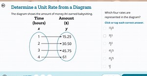Determine a Unit Rate from a Diagram.The diagram shows the am... | Filo