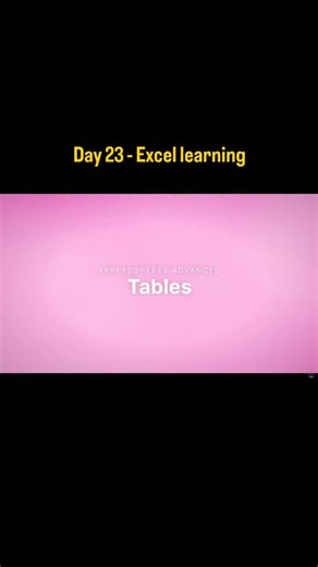 Akshaya Bhandari on Instagram: "Day 23 of my Excel learning journey 📊 • Learned advanced spreadsheets in Excel • Practiced table and cell formatting • Explored advanced formatting techniques • Worked with Excel tables • Understood collaboration in spreadsheets • Projects starting from tomorrow 🚀 Learning how to structure and present data professionally 💚 . . . . #ExcelLearning #ExcelDay23 #AdvancedExcel #ExcelFormatting #DataAnalyticsJourney LearningInPublic AspiringDataAnalyst StudyReels"