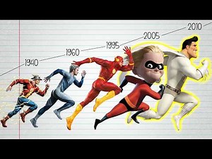 The Slow Evolution of Speedsters