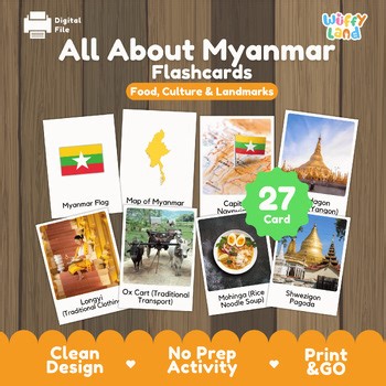 Myanmar Geography & Culture Flashcards | Asia Social Studies Landmarks