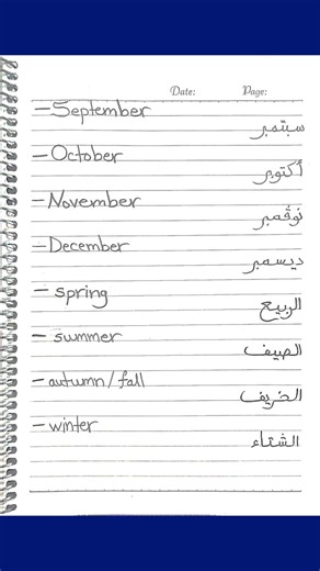 اتعلم إنجليزي - Learn English – الدرس (١٥) - Lesson #15