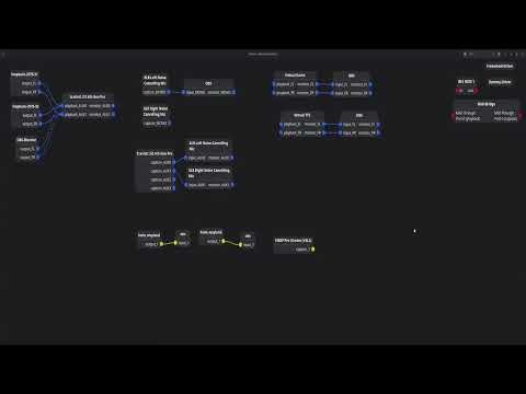 Linux Pipewire Setup