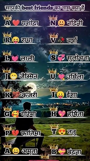 cuteness letter app kise khona 😀 nahi chahate comment karo ❤️💯🏠 #viralshort​ #shortsatatus2067​