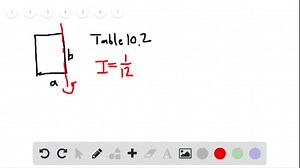 SOLVED:A uniform rectangular flat plate has mass M and dimensions a… | Numerade