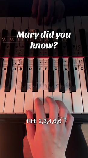Learn Piano: Mary Did You Know Tutorial