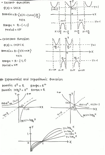 Function class 12 formula notes 📃