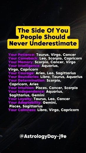 The Hidden Power of Your Zodiac Signs #zodiac #zodiacsigns #astrology #horoscope #tarot