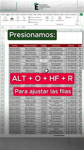 Arregla toda tu tabla de datos con solo 2 atajos en Excel. 😎💪🏼#exceltips #exceltips #exceltutorial