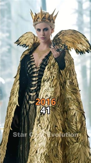 The Huntsman Winter’s War (2016) Cast Then vs Now | 2016 vs 2025